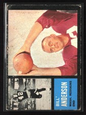 1962 Topps - Bill Anderson #169