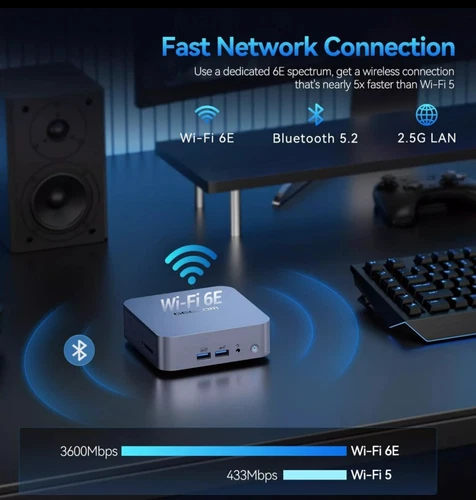 GEEKOM XT 12 PRO Mini Desk Computer PC i7, 32GB RAM,1TB SSD, Windows 11 Pro,WiFi - Picture 8 of 9