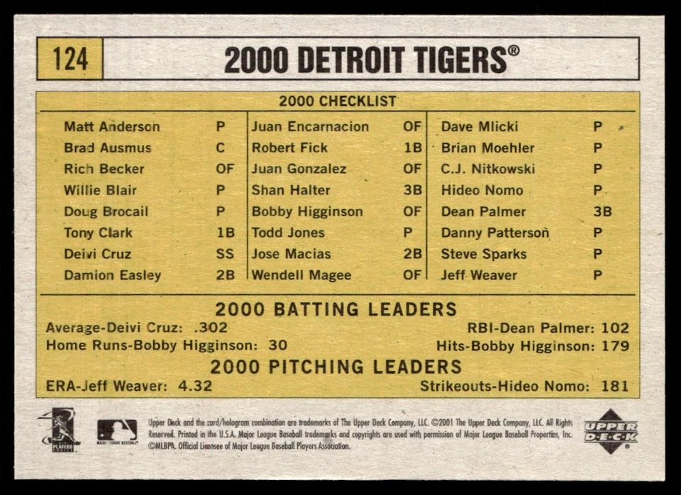 2001 Upper Deck Vintage Detroit Tigers Detroit Tigers #124 - Image 2 of 2