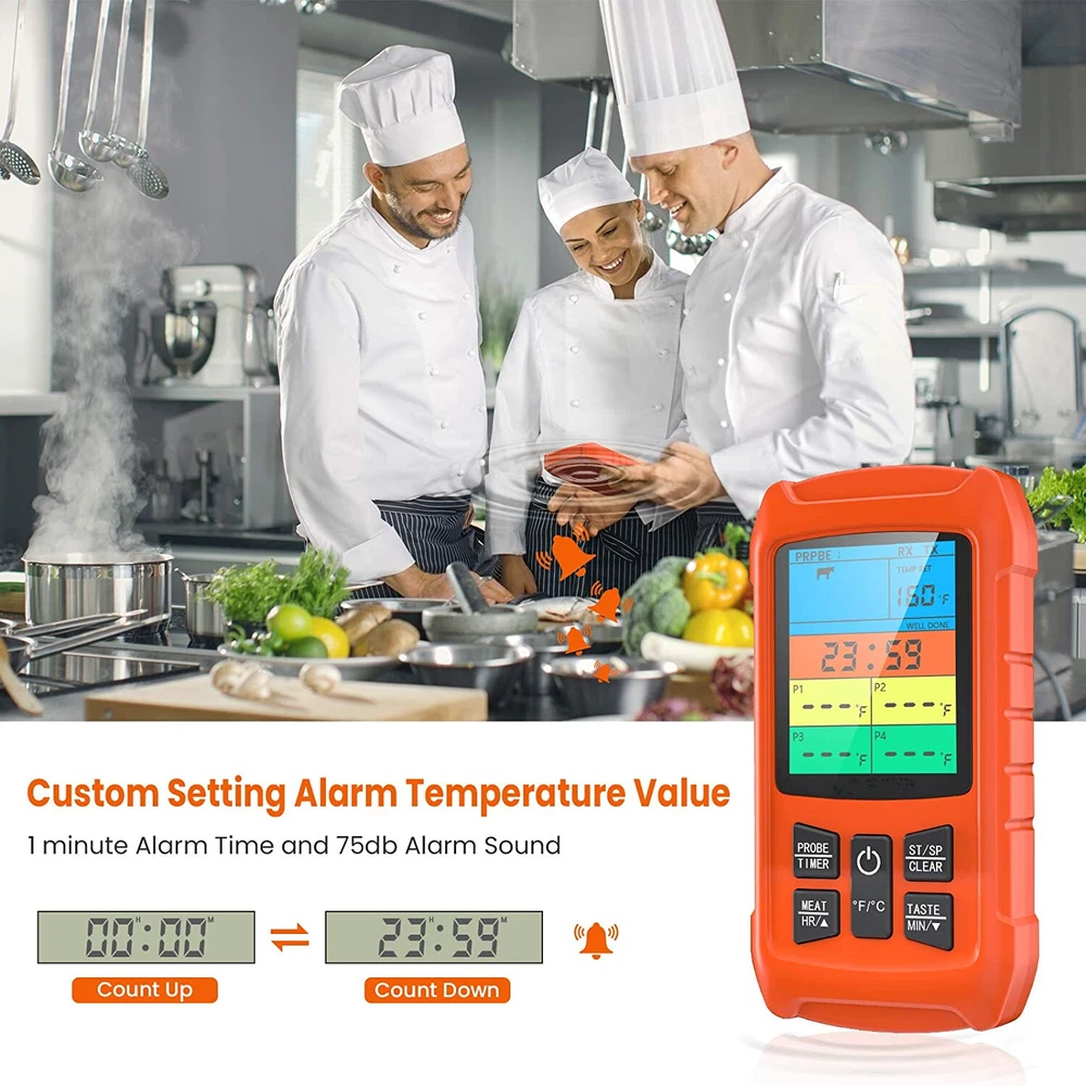 Meat Thermometer,2021 Upgraded Grill Thermometer, Large Colorful Backlite Screen
