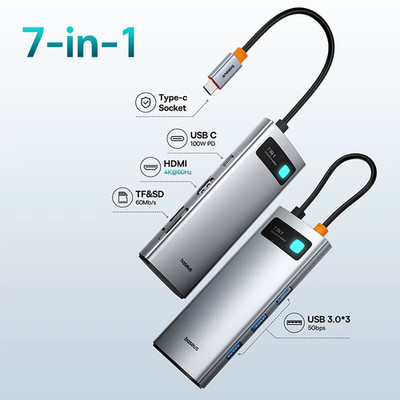 7-In-1 Gen 2 USB C HUB 4K@60Hz HDMI 3* USB 3.0 PD 100W Type C Port SD/TF Card Re