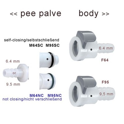 SF-1: Pee Valve Schnellkupplung - Urinalventil Quick Connect - Quick Disconnect