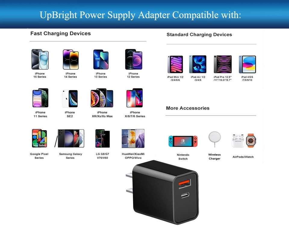 Cargador de pared rápido adaptador de CA de doble puerto 20 W USB-C y USB-A para Samsung Galaxy LG Foto 2 de 4