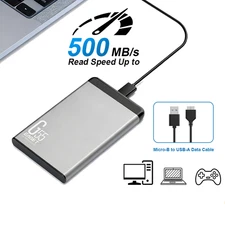EAGET Portable 1TB External Hard Drive HDD USB3.0 5Gbps for PC, Mac, PlayStation