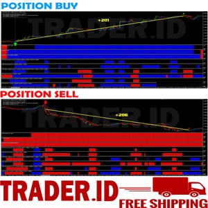 Forex grid strategy profitable