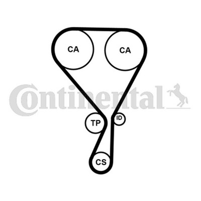 Zahnriemensatz CONTINENTAL CTAM CT1228K3PRO für OPEL CROSSLAND P17 P2QO CORSA K9