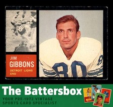 Click to enlarge Jim Gibbons