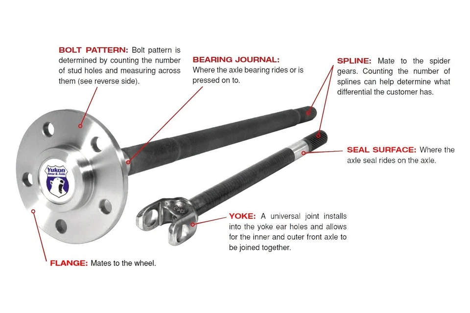 For GMC K15/K1500 Suburban 68-69 Rear 5 Lug Conversion Axle Shaft Kit - Image 2 of 2