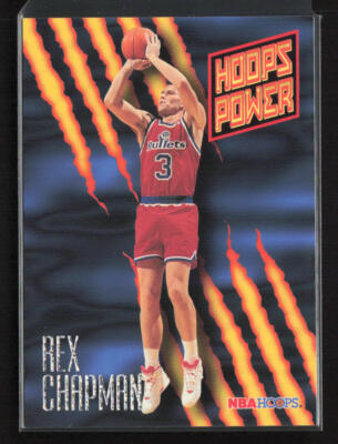 1994-95 Hoops #PR-53 Rex Chapman Hoops Power (Stat Power Ratings)