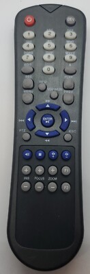Hikvision Remote Control dvr or nvr compatible