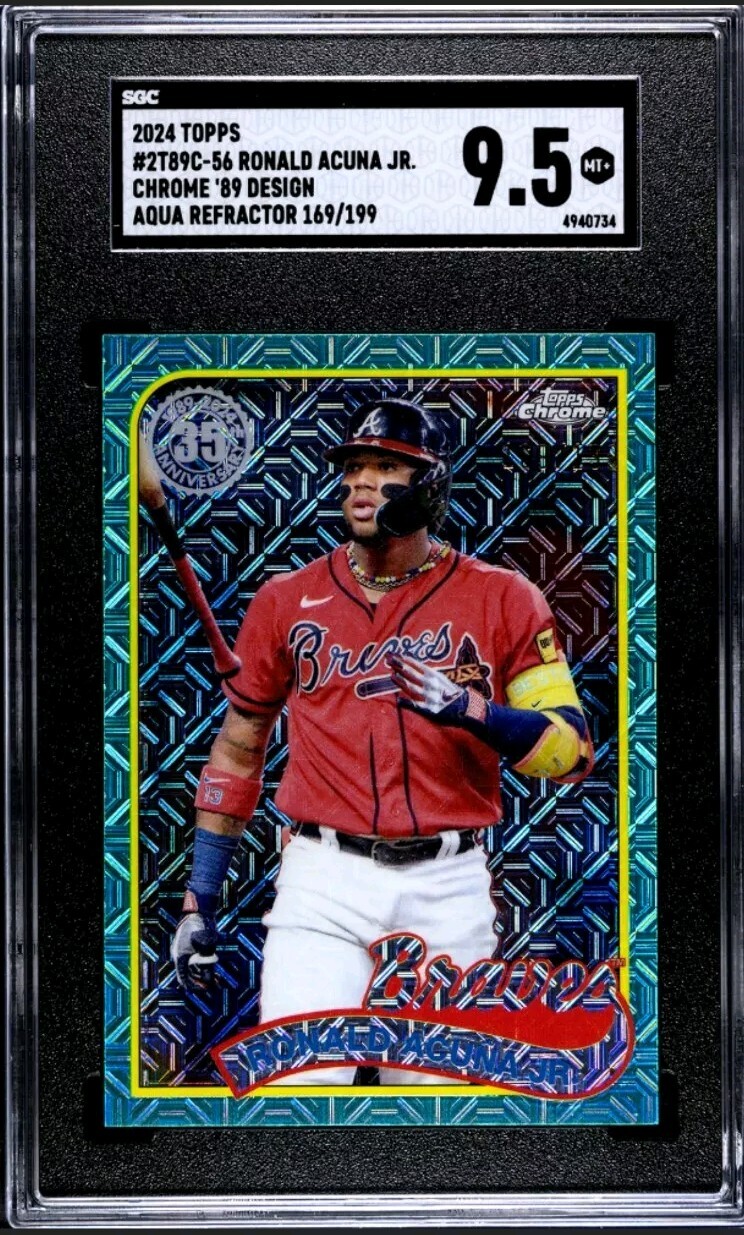 2024 Topps Series 2  RONALD ACUNA Jr. Aqua Refractor 1989 Silver Pack  #’d /199