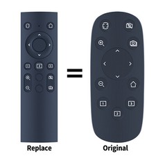 NEW Remote Control For Logitech CC2900ep PTZ Pro 2 HD Video Conference Camera
