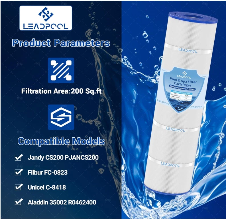 CS200 Filter Cartridge Replacement for C-8418, CS200 unicel, R0462400, PJANCS200 - Image 3 of 4