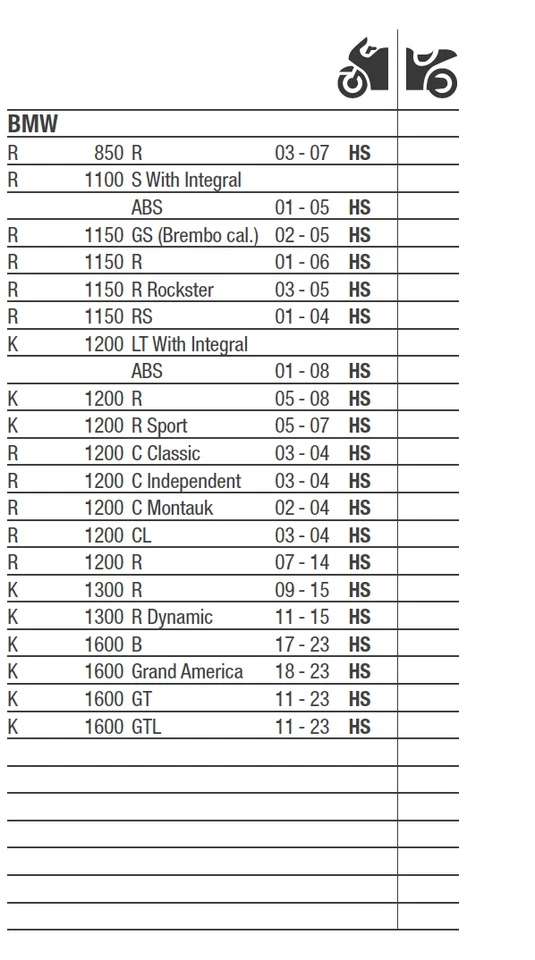 2 пары передних тормозных колодок SBS Sinter для BMW R 1200 CL 2003-2004 - 778RST - Изображение 2 из 2