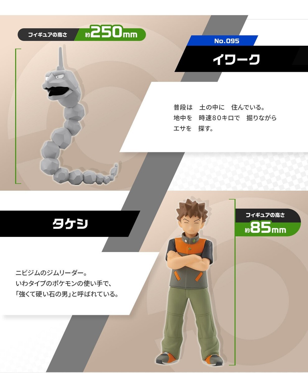 BANDAI POKEMON SCALE WORLD Kanto edition 
