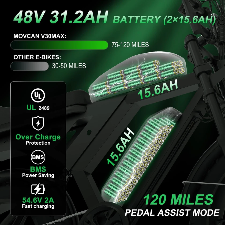 Movcan Mountain Ebike Adults 20" Fat Tire Electric Bike 32mph 1500W 48V 31.2Ah - Image 2 of 4
