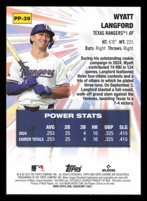 WYATT LANGFORD Power Players 2025 Topps Chrome Update PP-39 Texas
