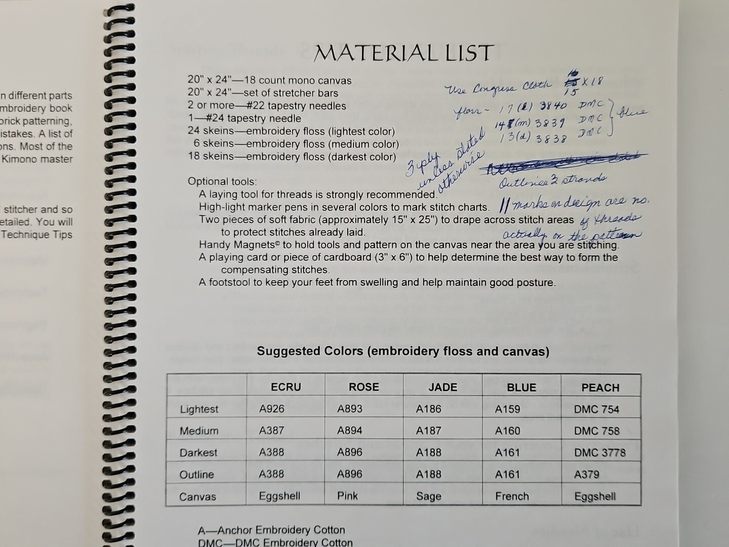 Hummingbird House KIMONO 18ct Counted Canvas Needlepoint Pattern by