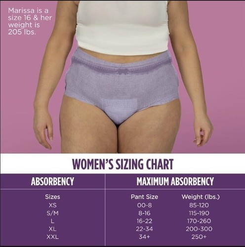Assurance Women's Incontinence Underwear, Purple, Small / Medium S/M - 54 Count - Picture 2 of 5
