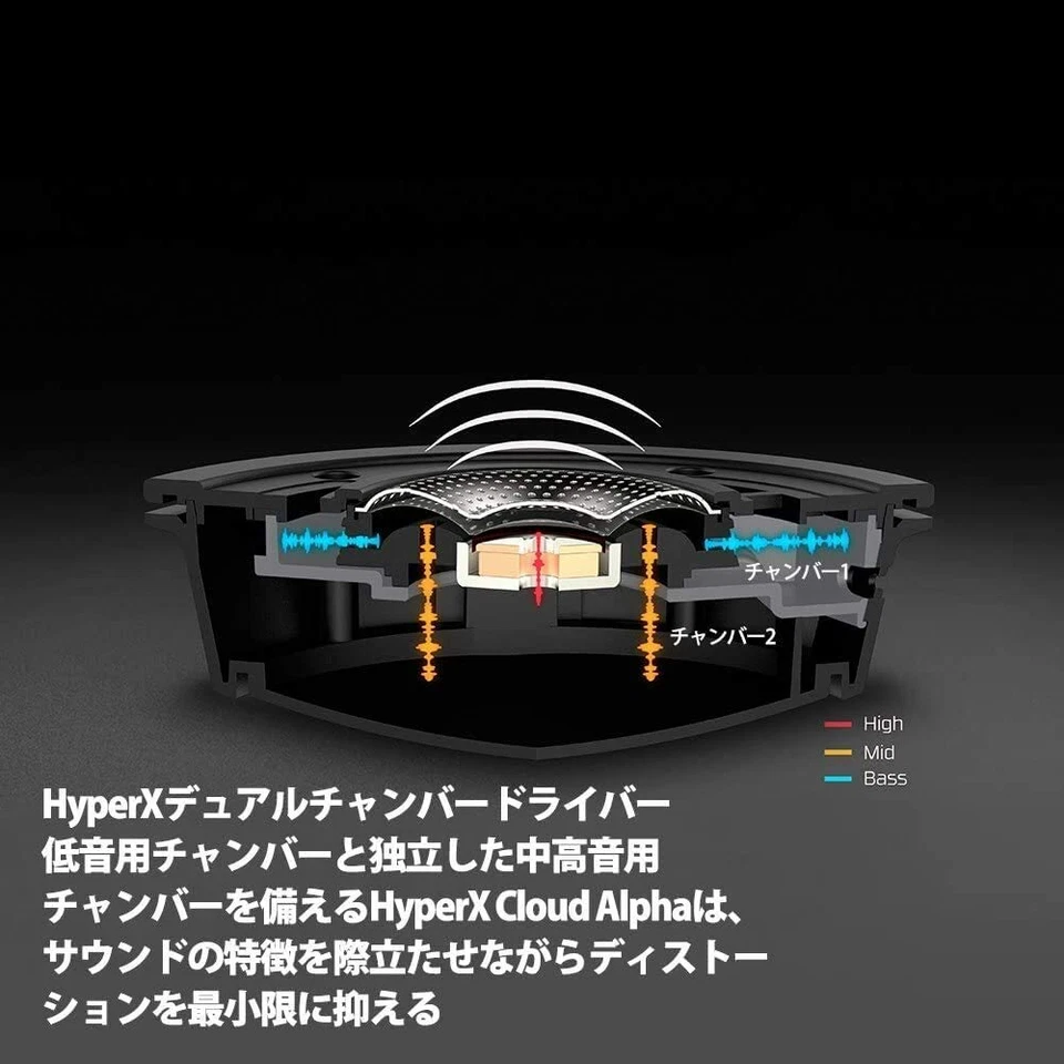 Kingston Gaming Headset HyperX Cloud Alpha HX-HSCA-RD / AS Red / Black New - Image 3 of 4