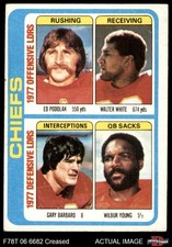 Click to enlarge Ed Podolak / Walter White / Gary Barbaro / Wilbur Young