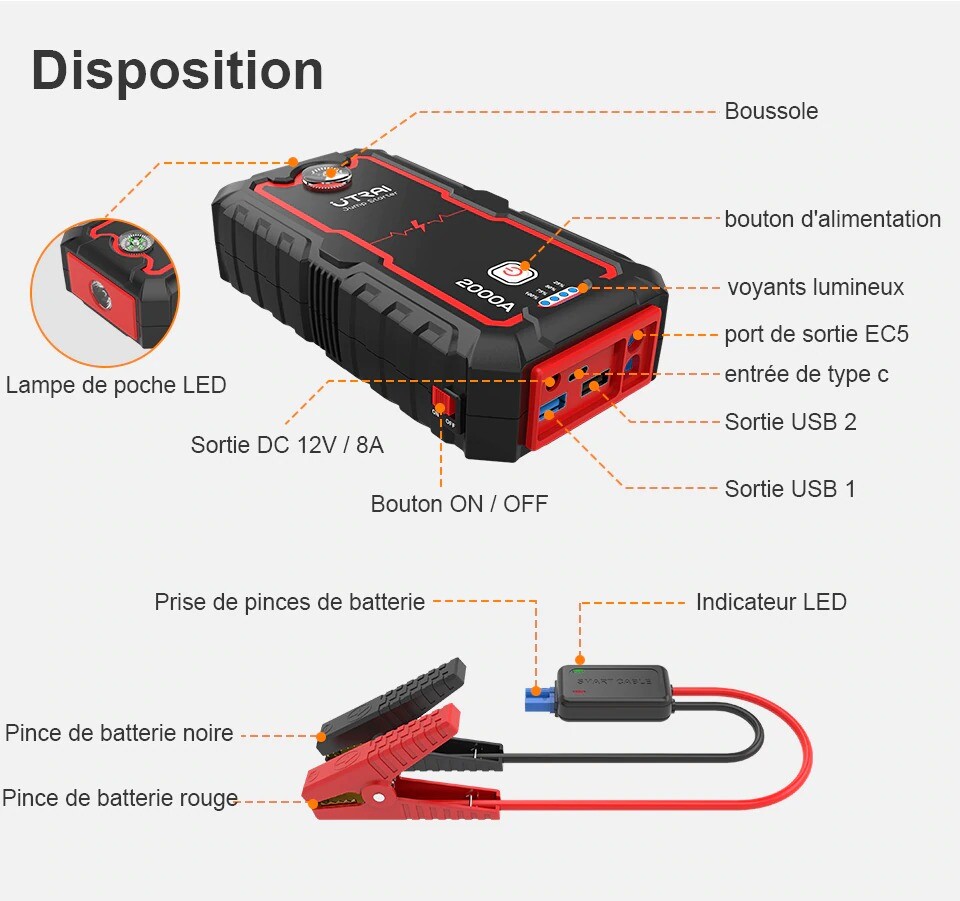 Booster Batterie Voiture 2000A 22000mAh 12V Chargeur Démarrage Démarreur Auto Kupowanie bomb, ograniczona wyprzedaż
