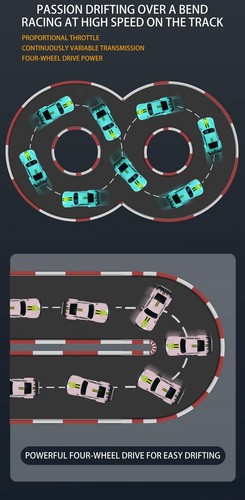 4wd Drift Rc Truck, 4x4 Rennwagen mit Fernbedienung, Geschenk für Kinder & Erwachsene - Bild 18 von 38