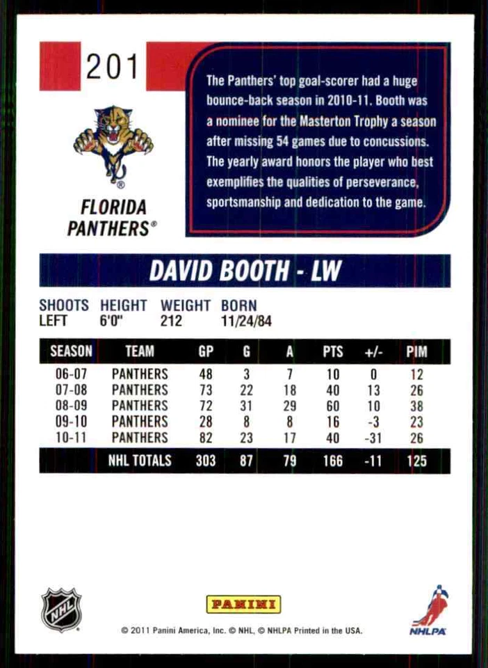 2011-12 Score David Booth #201 - Image 2 of 2