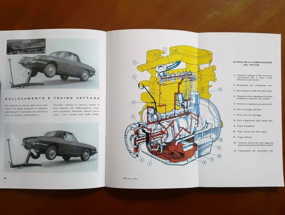 Uso e manutenzione Fiat 850 Spider II - seconda serie Owner's manual maintenance - Immagine 3 di 4