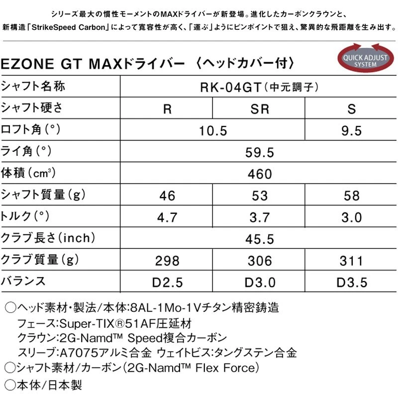 YONEX Golf JAPAN 2025 EZONE GT MAX Driver RK-04GT 45.5 in From japan - Image 4 of 4
