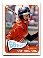 2014 Topps Heritage Minor League #81 Jose Rondon
