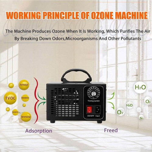 48G/H Portable Ozone Generator Air Purifier Machine Cleaner Ozonator Steriliser - Picture 8 of 12