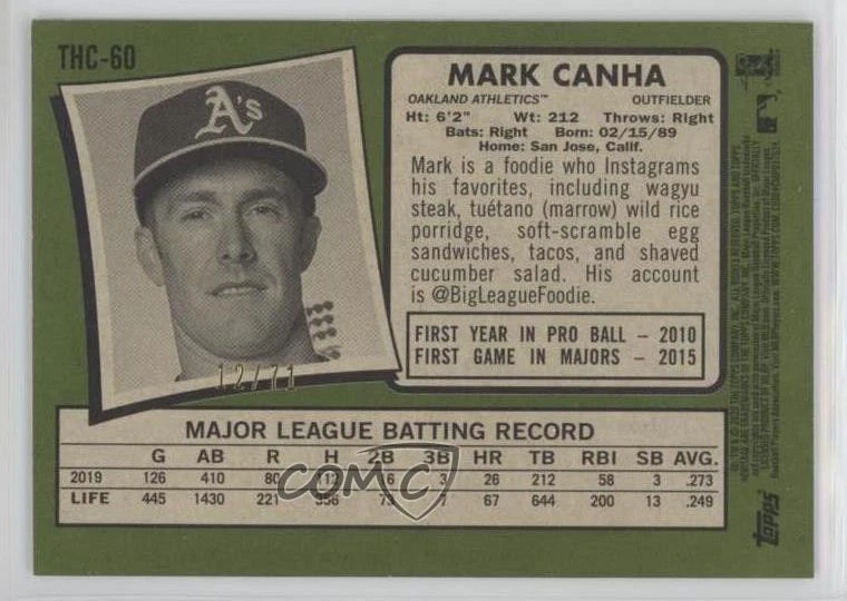 2020 Topps Heritage Chrome White Refractor /71 Mark Canha #THC-60 - Image 2 of 2