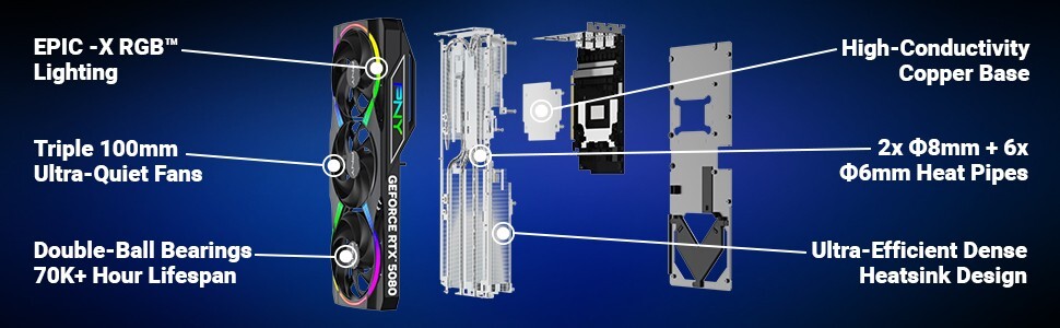 PNY NVIDIA GeForce RTX 5080 EPIC-X RGB Overclocked Triple Fan 16GB