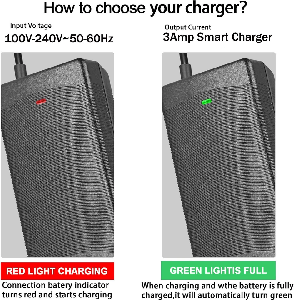 3A Adapter Charger For SMLRO U8 Dual Battery & Dual Motor Fat Tire Electric Bike 3A Adapter Charger For SMLRO U8 Dual Battery & Dual Motor Fat Tire Electric Bike