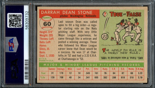 BB - 1955 - Topps - #60 - Dean Stone - PSA 8 - Casi nuevo - Nuevo - Imagen 2 de 2