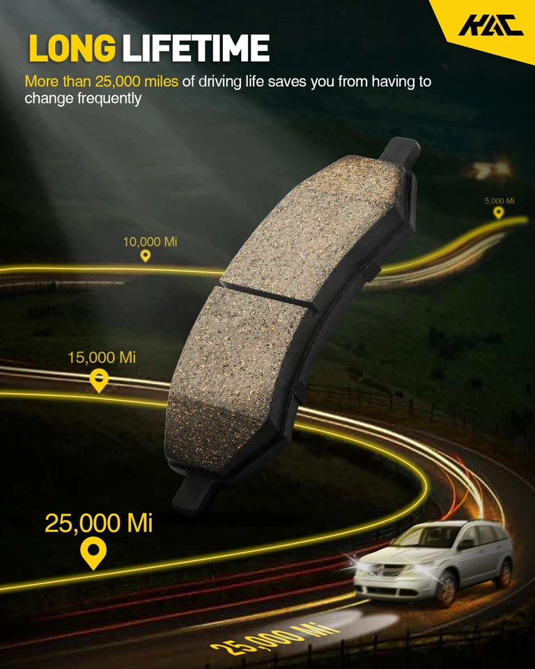 Juego de par de pastillas de freno delanteras de cerámica para HONDA CIVIC 1988-2000 HONDA CRX 1988-1991 Foto 3 de 4