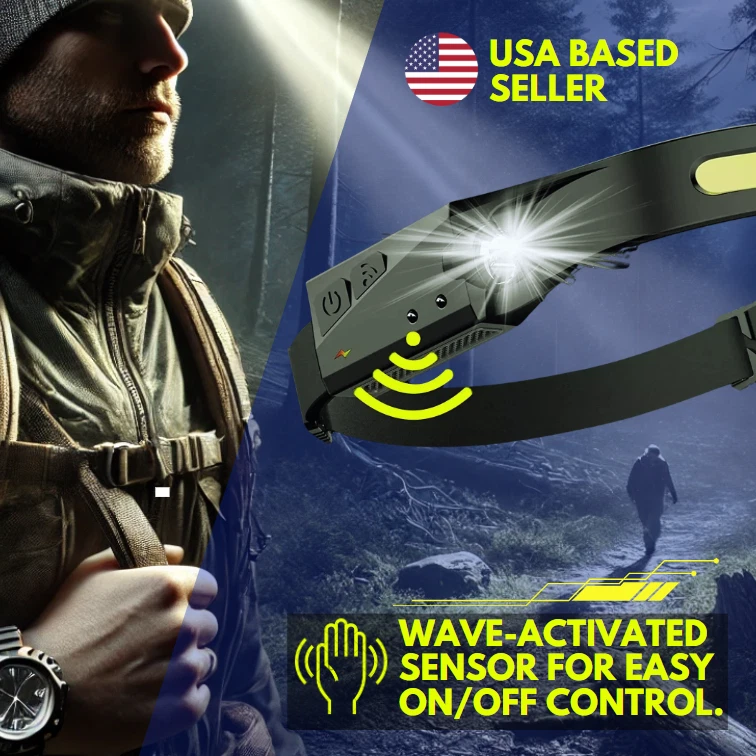 NEW Rechargeable Motion Sensor LED Headlamp, 270° Wide Beam Head Lamp for Adults - Image 2 of 4