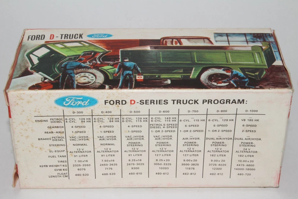 Tekno Model D Ford Dump Truck, Nice with Original Box - Image 2 of 4