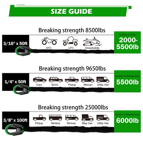 Seilwinde Kit 1/4" x 50',9650Lbs Synthetikkabel HD Haken, Sicherheitsgurt, Stopper - Bild 6 von 7