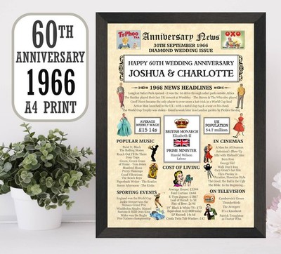 Geschenk zum 60. Hochzeitstag - 1966 personalisiertes Faktenplakat zur Diamantenhochzeit