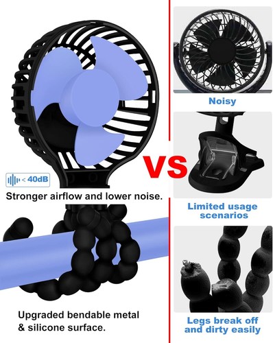Mini Handheld Stroller Fan Personal Portable Baby Fan with Flexible Tripod 2024 - Picture 4 of 6