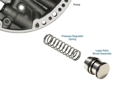 Sonnax 700R4-LB1 Line Pressure Booster Kit 4L60 (700-R4) 200-4R