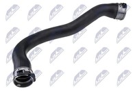 NTY GPP-RE-049 Ladeluftschlauch FüR Fiat, Nissan, Opel, Renault