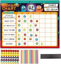 Behavior Reward Chart for Kids at Home, Behavior Chart for Home  School, Mag...