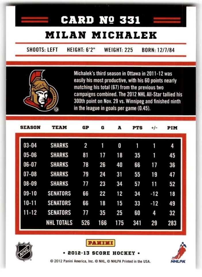 Milan Michalek 2012-13 Score Gold Rush #331 Ottawa Senators - Image 2 of 2