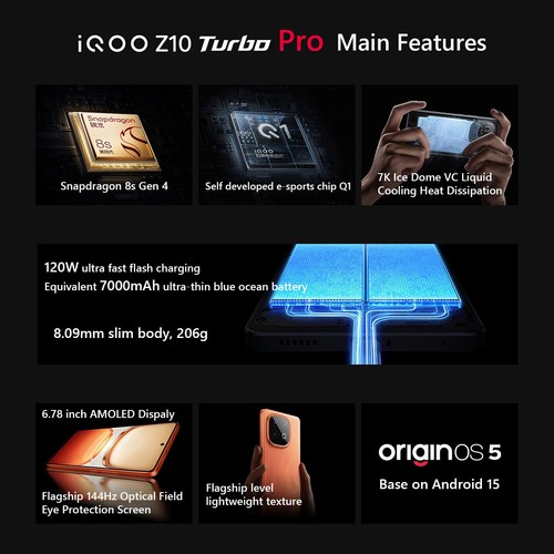 vivo iQOO Z10 Turbo Pro 5G Snapdragon 8s Gen 4 IP65 144Hz 120W 7000mAh 50MP 512G - Picture 2 of 22