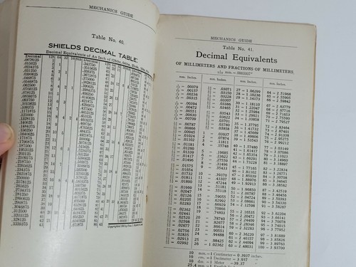 VINTAGE 1917 Mechanics Guide Hand Book by Chas Shields - Picture 8 of 11