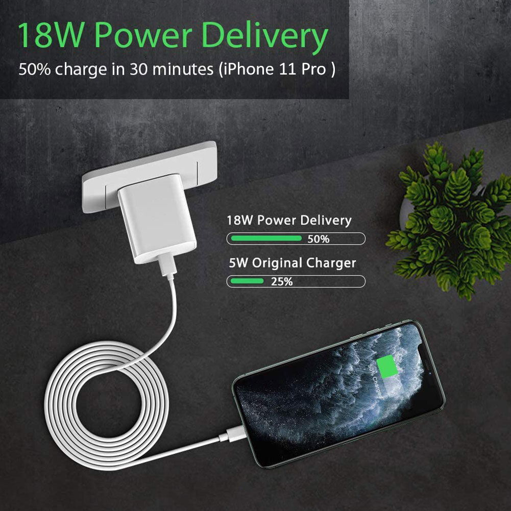 BLACKSYNCZE Cavo USB C [2Pezzi, 2M] Cavo USB Type-C Ricarica Rapida