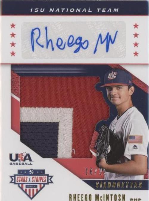 【希少】ファーマーズインシュアランス2019 サインフラッグ ローリーマキロイ 2019 Panini USA Baseball Stars & Stripes - Rheego Mcintosh #USA-BY
